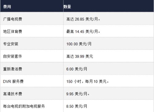 海外流媒體市場(chǎng)變局 BritBox堅(jiān)守，Viaplay轉(zhuǎn)型，F(xiàn)CC推動(dòng)透明化