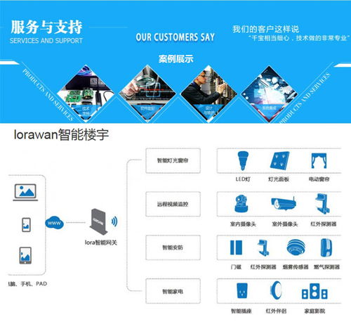 江蘇學(xué)蠡信息人工智能實驗室建設(shè)方案 聚焦理論與算法軟件開發(fā)