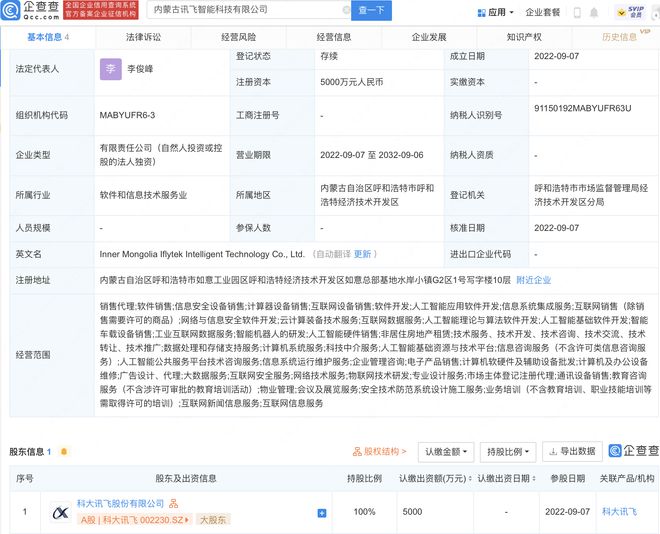 科大訊飛布局內(nèi)蒙古，設(shè)立子公司專注人工智能理論與算法軟件開發(fā)
