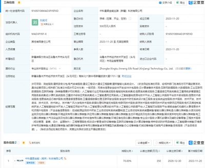 中科星圖新疆設(shè)立科技新公司，AI理論與算法軟件開發(fā)成核心業(yè)務(wù)